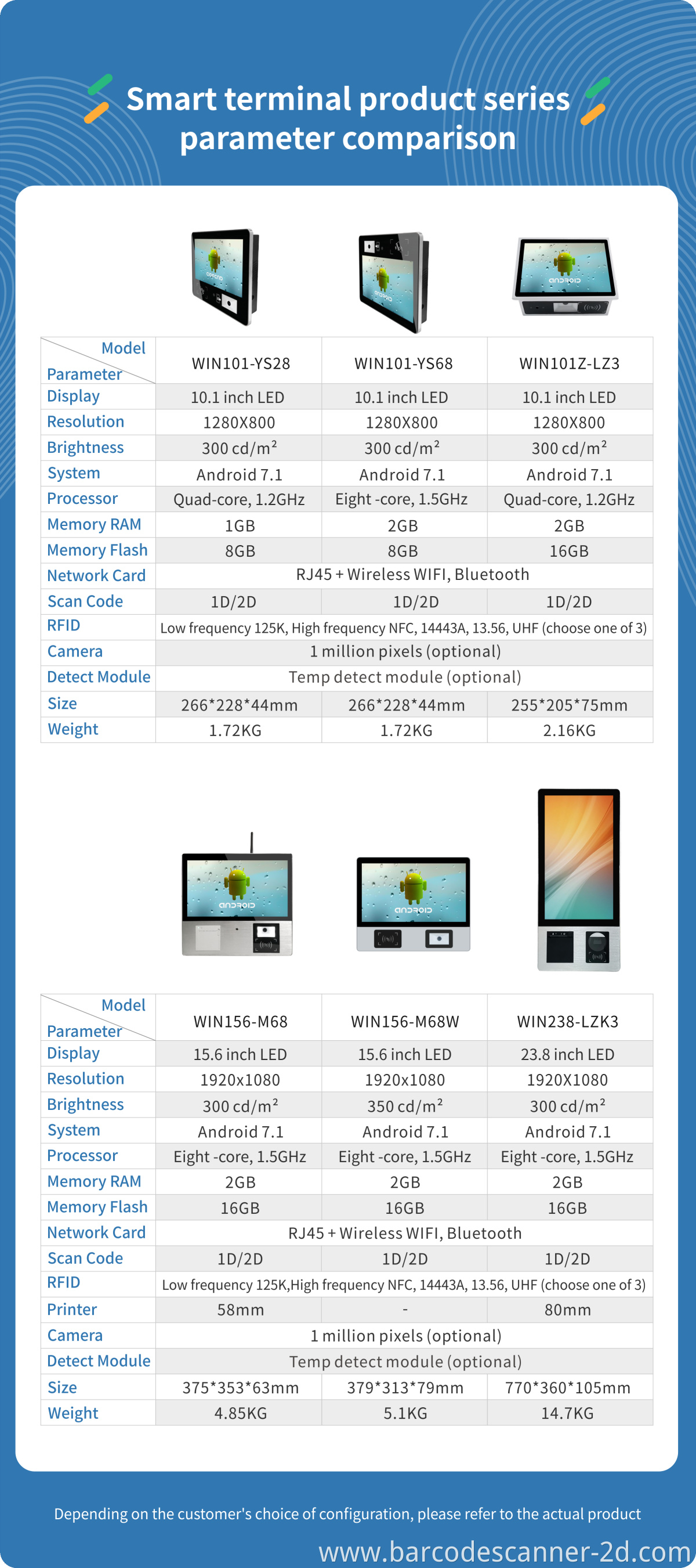 pos system 